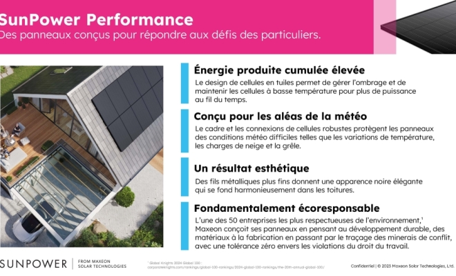 NOUVEAU SUN POWER PERFORMANCE 7, Luxembourg, ENR LUX